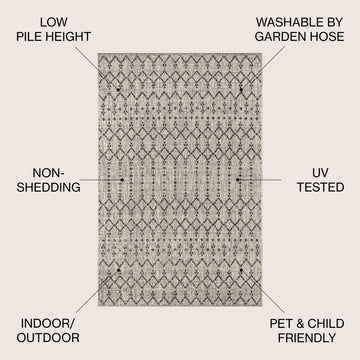 Ourika Moroccan Geometric Textured Weave Indoor/outdoor Area Rug